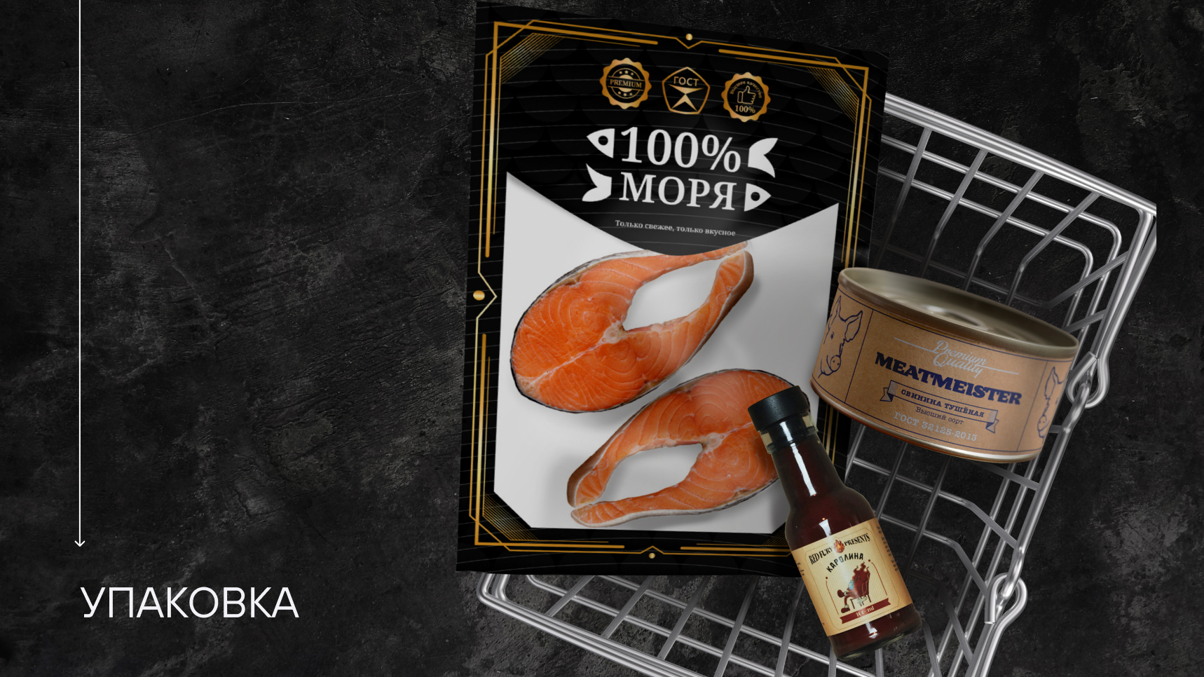 Дизайн упаковок