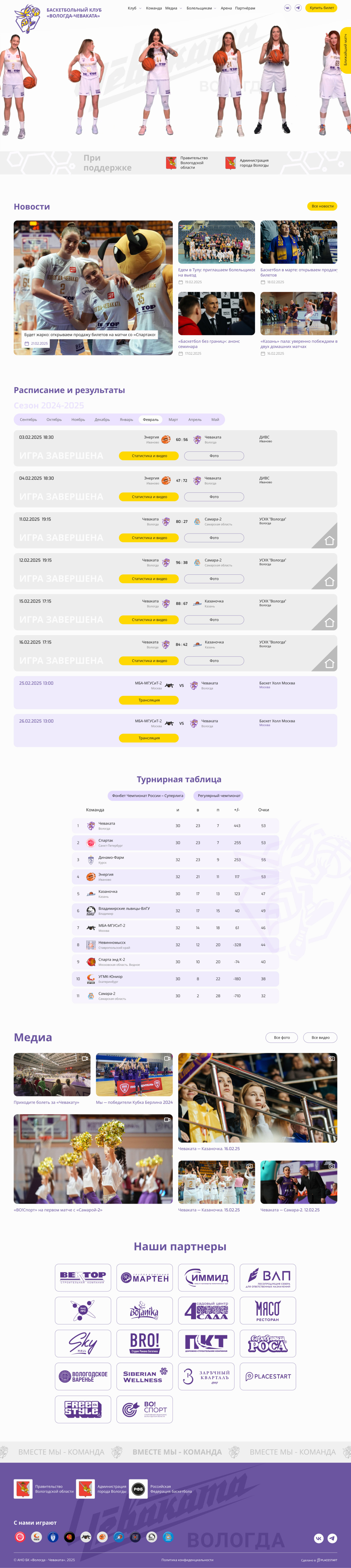 Длинное изображение