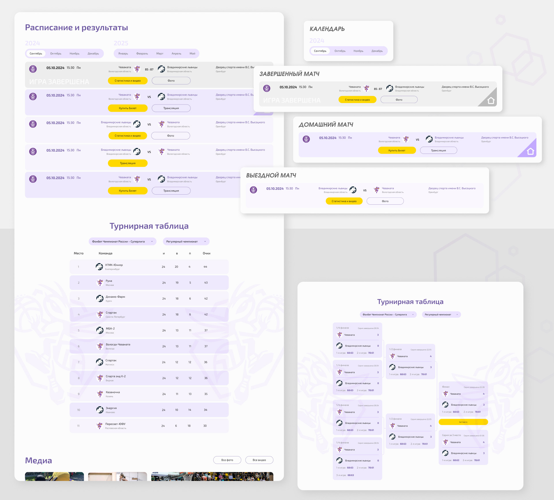 Изображение на всю ширину