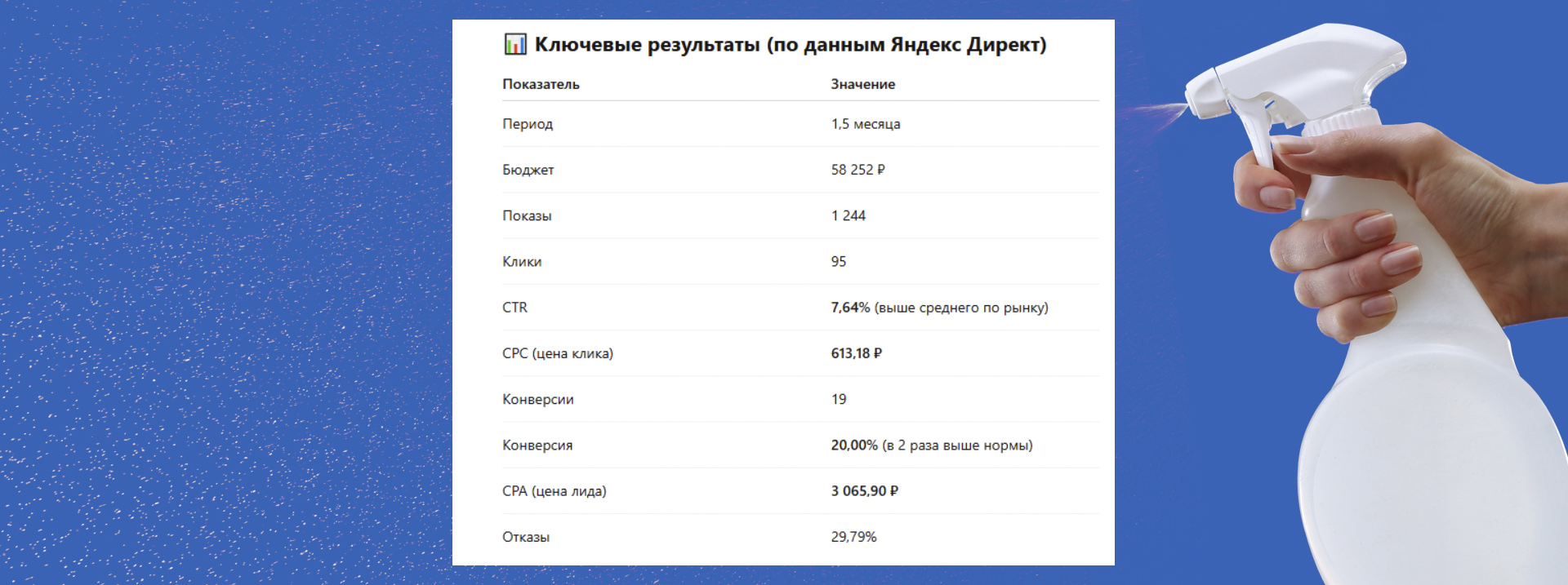Изображение на всю ширину